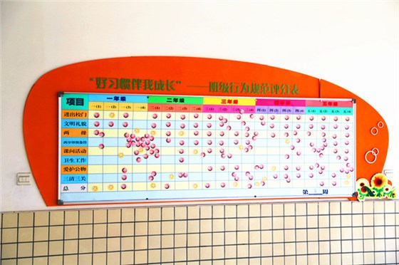 校园文化墙建设