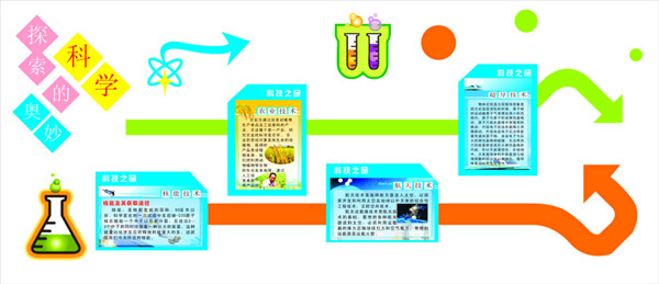 校园文化建设 校园文化建设